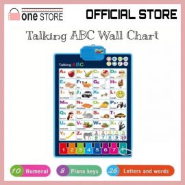 Baby Talking Alphabet Wall Chart Mat with 26 Letters & Words, 8 Piano Keys and 10 Numbers Playing Carpet Children Interactive Educational Portable Game Toy for Kids Gift